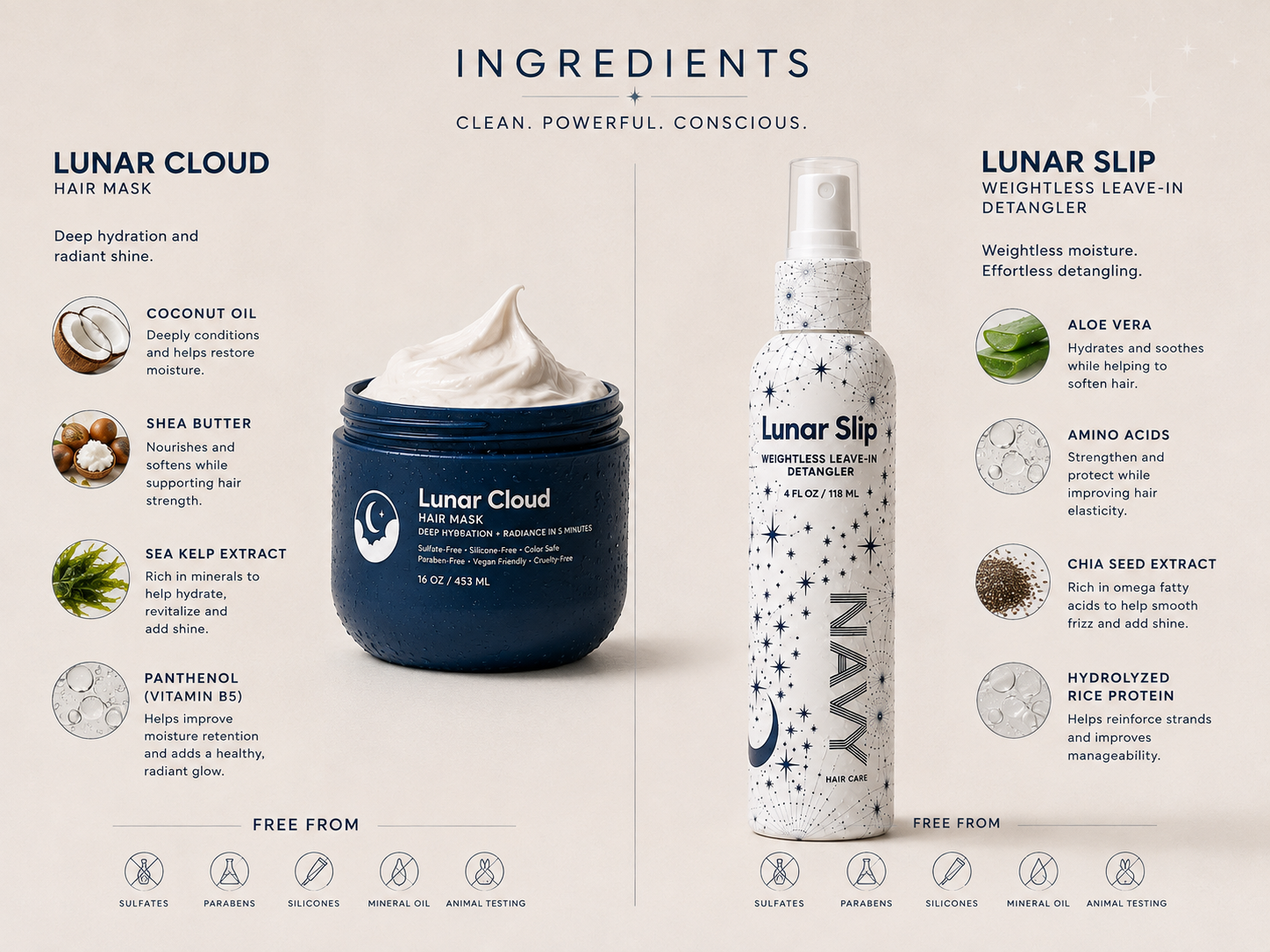 The Lunar Duo: Lunar Slip + Lunar Cloud Kit